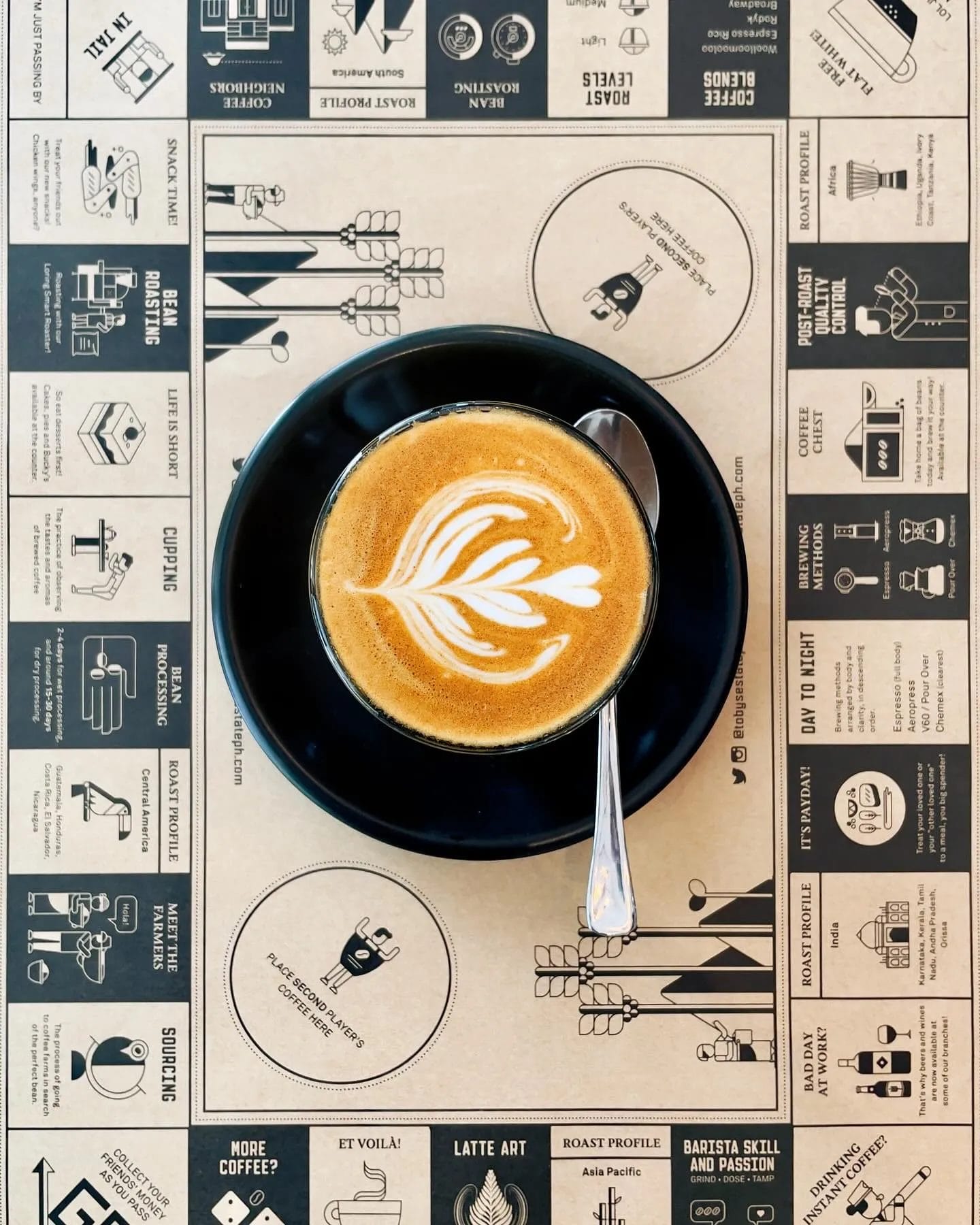 Best cafes in Salcedo Village